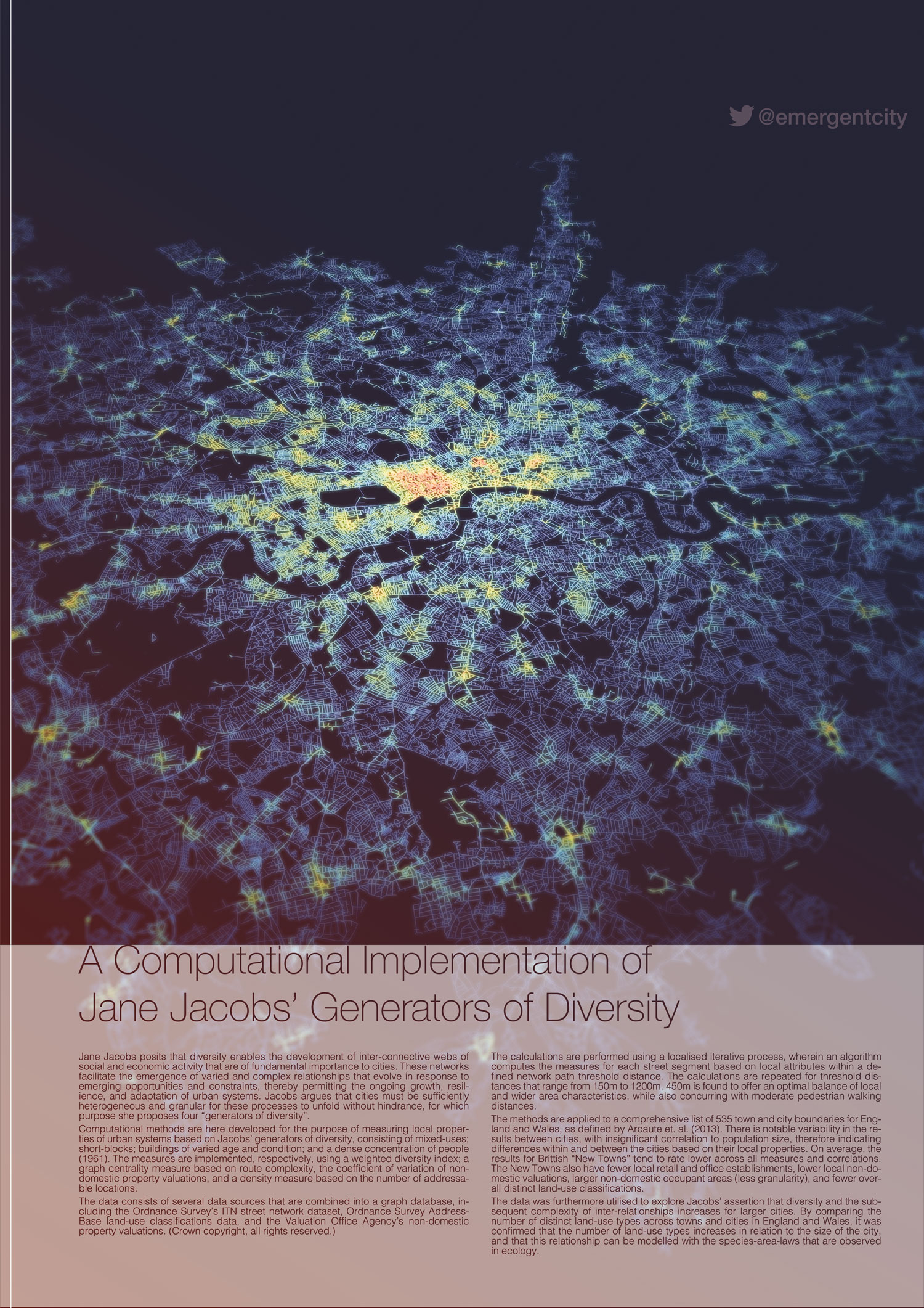 A computational implementation of Jane Jacobs generators of diversity