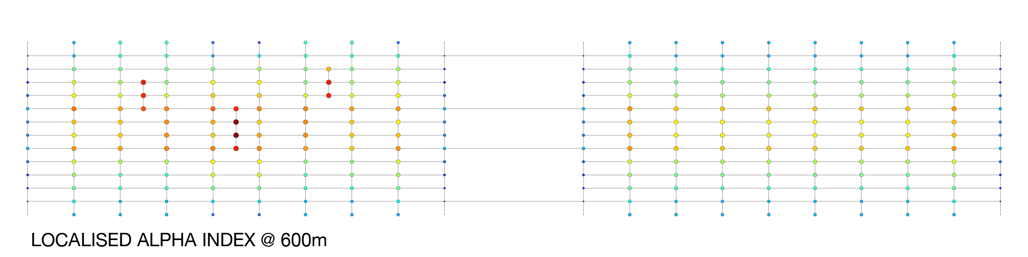 Alpha centrality