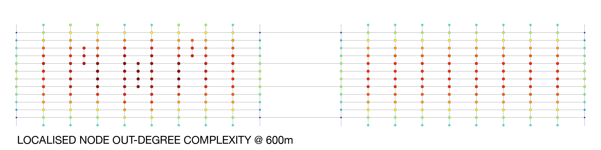 Information Entropy centrality