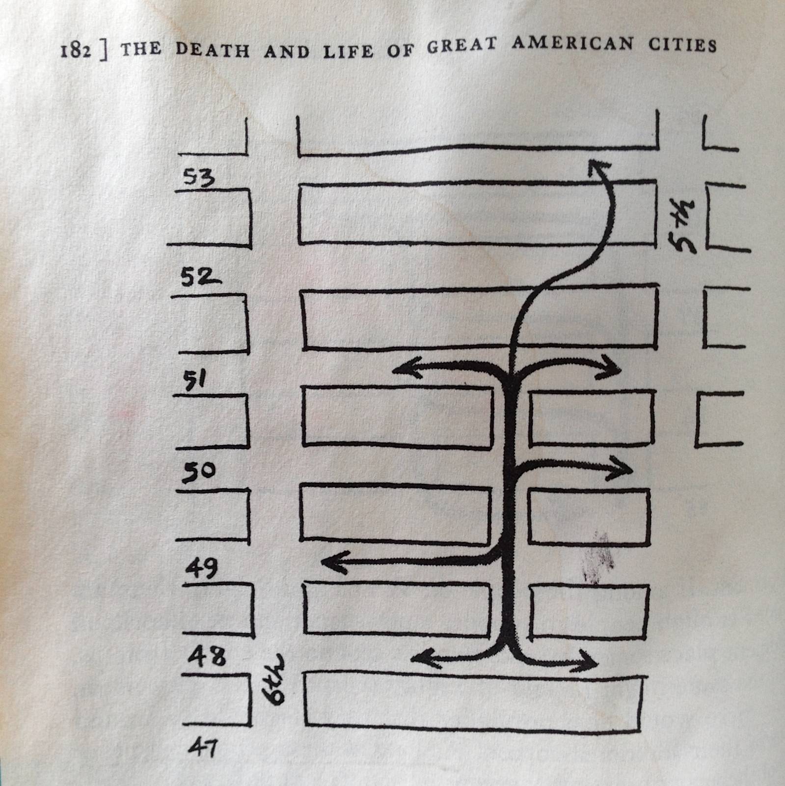 Jane Jacobs on short-blocks